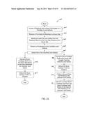 Graft Cartilage Management Systems and Methods diagram and image