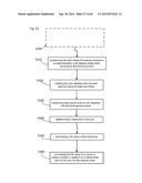 METHOD TO MEASURE MEDIAL-LATERAL OFFSET RELATIVE TO A MECHANICAL AXIS diagram and image