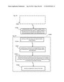 METHOD TO MEASURE MEDIAL-LATERAL OFFSET RELATIVE TO A MECHANICAL AXIS diagram and image