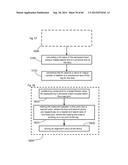 METHOD TO MEASURE MEDIAL-LATERAL OFFSET RELATIVE TO A MECHANICAL AXIS diagram and image