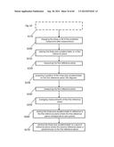 METHOD TO MEASURE MEDIAL-LATERAL OFFSET RELATIVE TO A MECHANICAL AXIS diagram and image