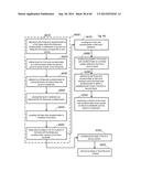 METHOD TO MEASURE MEDIAL-LATERAL OFFSET RELATIVE TO A MECHANICAL AXIS diagram and image