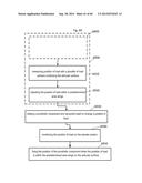 METHOD TO MEASURE MEDIAL-LATERAL OFFSET RELATIVE TO A MECHANICAL AXIS diagram and image