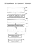 METHOD TO MEASURE MEDIAL-LATERAL OFFSET RELATIVE TO A MECHANICAL AXIS diagram and image