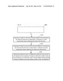 METHOD TO MEASURE MEDIAL-LATERAL OFFSET RELATIVE TO A MECHANICAL AXIS diagram and image