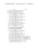 METHOD TO MEASURE MEDIAL-LATERAL OFFSET RELATIVE TO A MECHANICAL AXIS diagram and image