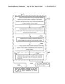 METHOD TO MEASURE MEDIAL-LATERAL OFFSET RELATIVE TO A MECHANICAL AXIS diagram and image