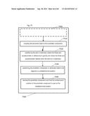 METHOD TO MEASURE MEDIAL-LATERAL OFFSET RELATIVE TO A MECHANICAL AXIS diagram and image