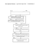 METHOD TO MEASURE MEDIAL-LATERAL OFFSET RELATIVE TO A MECHANICAL AXIS diagram and image