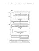 METHOD TO MEASURE MEDIAL-LATERAL OFFSET RELATIVE TO A MECHANICAL AXIS diagram and image