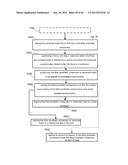 METHOD TO MEASURE MEDIAL-LATERAL OFFSET RELATIVE TO A MECHANICAL AXIS diagram and image