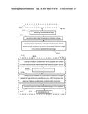 METHOD TO MEASURE MEDIAL-LATERAL OFFSET RELATIVE TO A MECHANICAL AXIS diagram and image