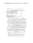 METHOD TO MEASURE MEDIAL-LATERAL OFFSET RELATIVE TO A MECHANICAL AXIS diagram and image