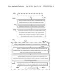 METHOD TO MEASURE MEDIAL-LATERAL OFFSET RELATIVE TO A MECHANICAL AXIS diagram and image