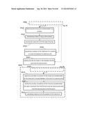 METHOD TO MEASURE MEDIAL-LATERAL OFFSET RELATIVE TO A MECHANICAL AXIS diagram and image