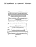 METHOD TO MEASURE MEDIAL-LATERAL OFFSET RELATIVE TO A MECHANICAL AXIS diagram and image