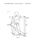 WEARABLE BODY 3D SENSOR NETWORK SYSTEM AND METHOD diagram and image