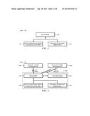 WEARABLE BODY 3D SENSOR NETWORK SYSTEM AND METHOD diagram and image