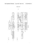 WEARABLE BODY 3D SENSOR NETWORK SYSTEM AND METHOD diagram and image