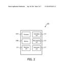 BEHAVIORAL RISK ANALYZER AND APPLICATION THAT ESTIMATES THE RISK OF     PERFORMING UNDESIRED BEHAVIOR diagram and image