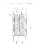 LIGHT AND/OR ULTRASONIC TRANSDUCER DEVICE WITH SENSOR FEEDBACK FOR DOSE     CONTROL diagram and image