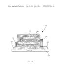 LIGHT AND/OR ULTRASONIC TRANSDUCER DEVICE WITH SENSOR FEEDBACK FOR DOSE     CONTROL diagram and image