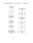 INTELLIGENT AND CONFIGURABLE FLUID DELIVERY SYSTEM AND METHODS FOR ITS USE diagram and image