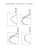 CONFORMABLE BALLOON DEVICES AND METHODS diagram and image