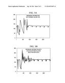 WOUND HEALING COMPOSITIONS diagram and image