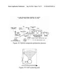 MULTI-LAYERED ABSORBENT ARTICLE diagram and image