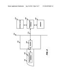 INTELLIGENT CATHETER diagram and image