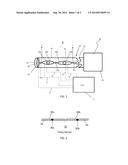 SURGICAL INSTRUMENTS AND SYSTEMS WITH MULTIMODES OF TREATMENTS AND     ELECTROSURGICAL OPERATION diagram and image