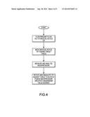 Pressure Sensing of Irrigant Backpressure for Aligning Directional Medical     Devices with Target Tissue diagram and image