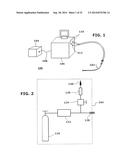 Therapeutic Cryoablation System diagram and image