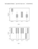 Methods and Systems for Treatment of Spasticity diagram and image