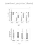 Methods and Systems for Treatment of Spasticity diagram and image