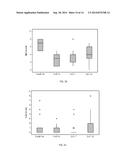 Methods and Systems for Treatment of Spasticity diagram and image