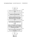 SYSTEMS AND METHODS FOR NARROWBAND REAL IMPEDANCE CONTROL IN     ELECTROSURGERY diagram and image