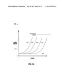 SYSTEMS AND METHODS FOR ARC DETECTION AND DRAG ADJUSTMENT diagram and image