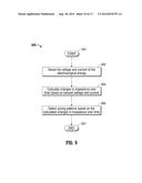 SYSTEMS AND METHODS FOR ARC DETECTION AND DRAG ADJUSTMENT diagram and image