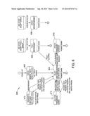 ABLATION SYSTEM, METHODS, AND CONTROLLERS diagram and image