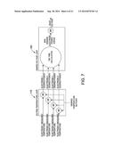 ABLATION SYSTEM, METHODS, AND CONTROLLERS diagram and image