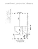 ABLATION SYSTEM, METHODS, AND CONTROLLERS diagram and image