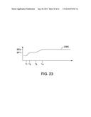 ABLATION SYSTEM, METHODS, AND CONTROLLERS diagram and image