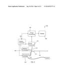 SYSTEMS AND METHODS FOR CONTROLLED TISSUE ABLATION diagram and image