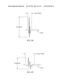 METHODS AND APPARATUSES FOR REMODELING TISSUE OF OR ADJACENT TO A BODY     PASSAGE diagram and image