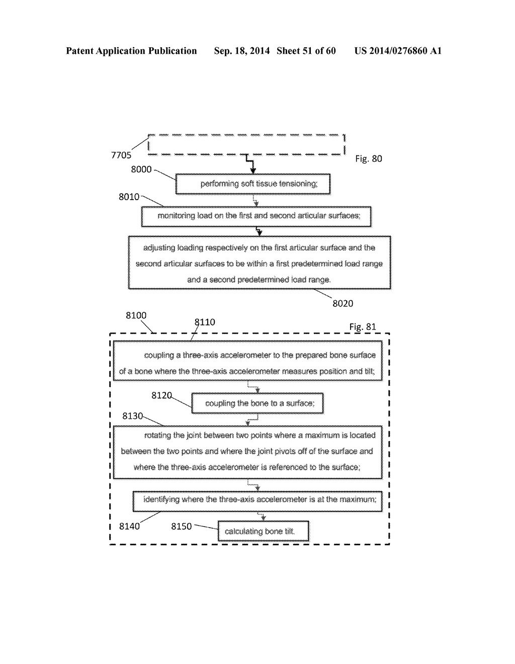 SYSTEM AND METHOD FOR ASSESSING, MEASURING, AND CORRECTING AN     ANTERIOR-POSTERIOR BONE CUT - diagram, schematic, and image 52