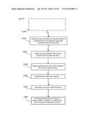 SYSTEM AND METHOD FOR MEASURING MUSCULAR-SKELETAL ALIGNMENT TO A     MECHANICAL AXIS diagram and image