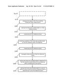 SYSTEM AND METHOD FOR MEASURING MUSCULAR-SKELETAL ALIGNMENT TO A     MECHANICAL AXIS diagram and image