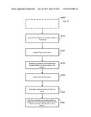 SYSTEM AND METHOD FOR MEASURING MUSCULAR-SKELETAL ALIGNMENT TO A     MECHANICAL AXIS diagram and image